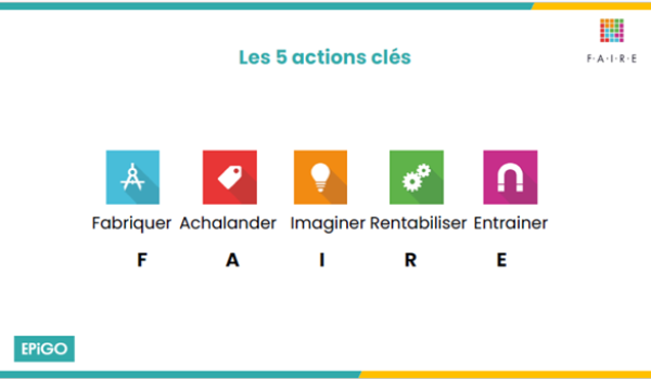 Eureka Diagnostic FAIRE Epigo